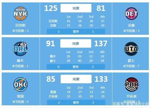 这种平衡的