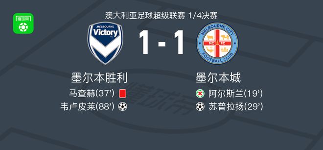 三冠王