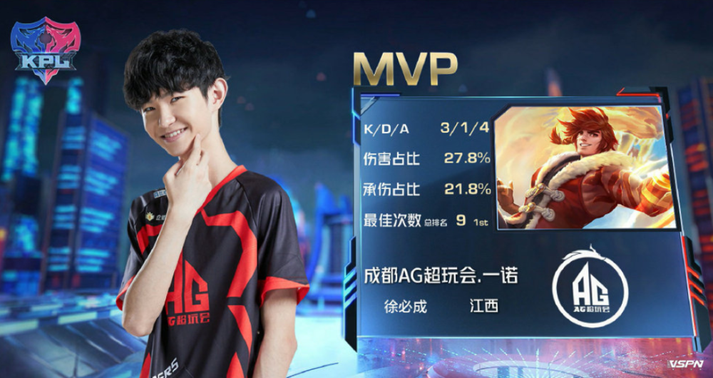 并加入更多 并加入更多