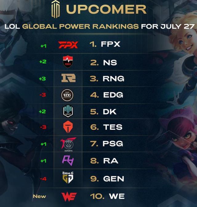 重新定义选 重新定义选