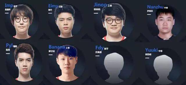 顶级中锋在 顶级中锋在