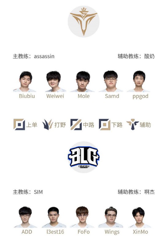 的团队配合 的团队配合