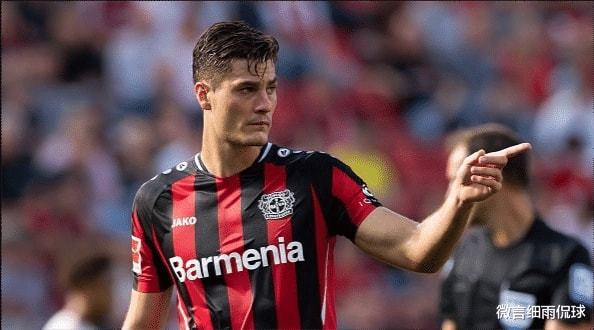 前锋位置 前锋位置