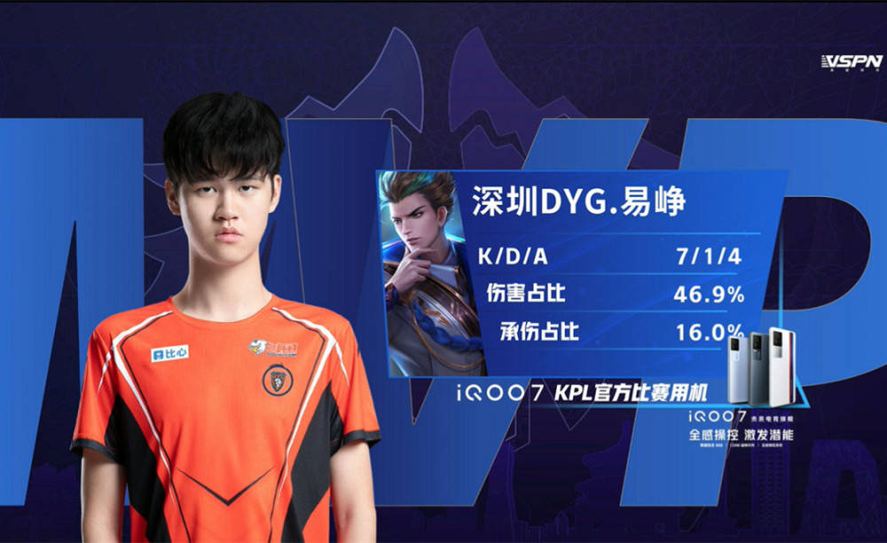 威少的爆发 威少的爆发