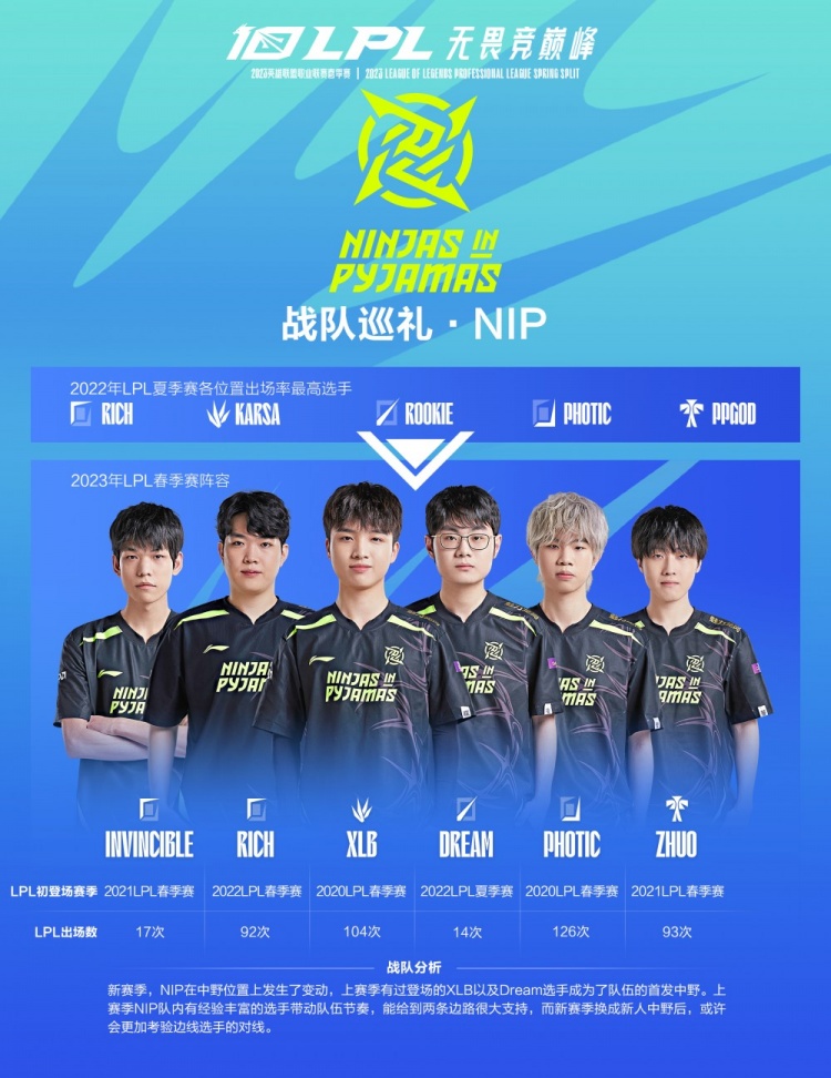 长臂展配合 长臂展配合